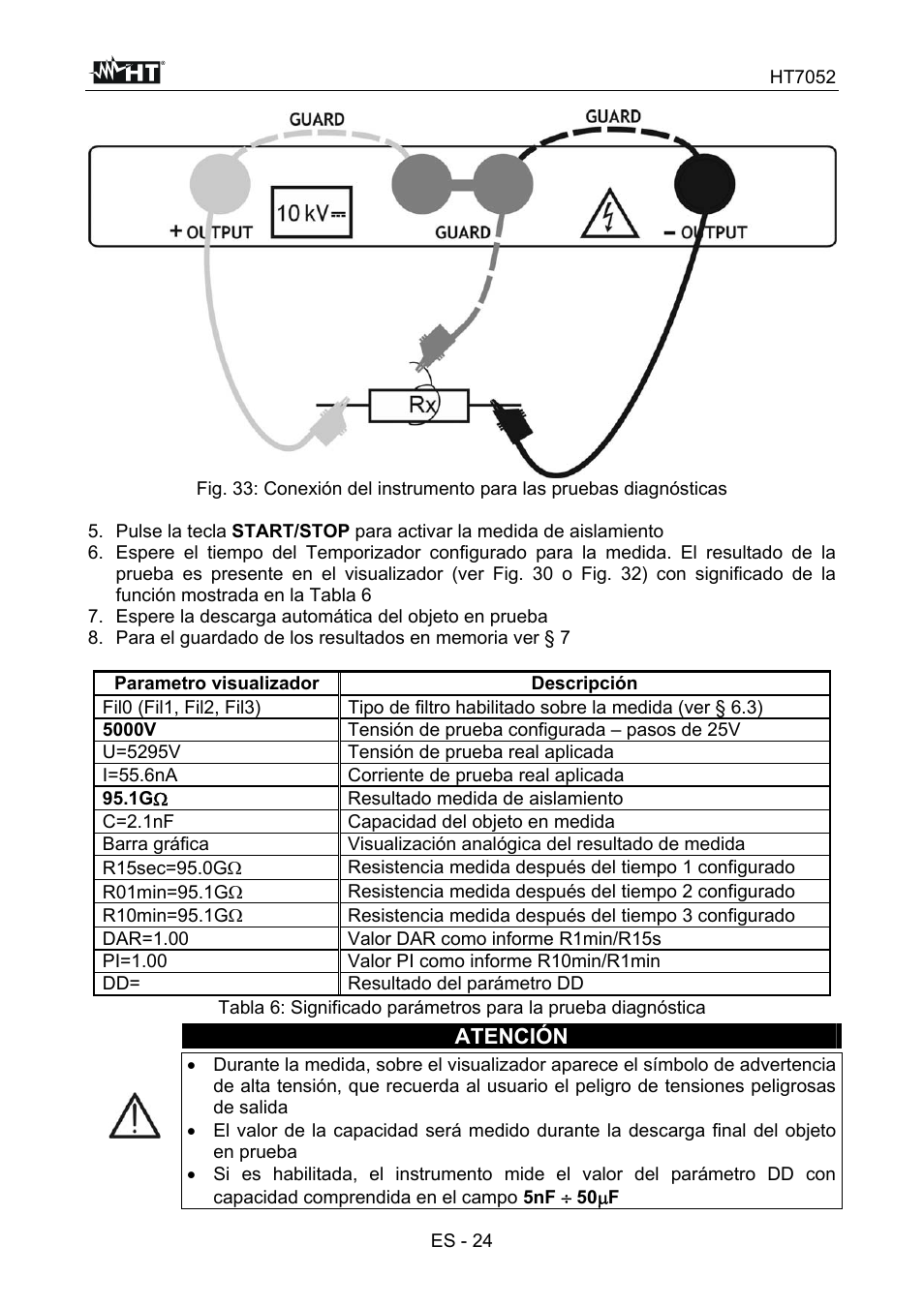 Atención | HT instruments HT7052 User Manual | Page 66 / 120