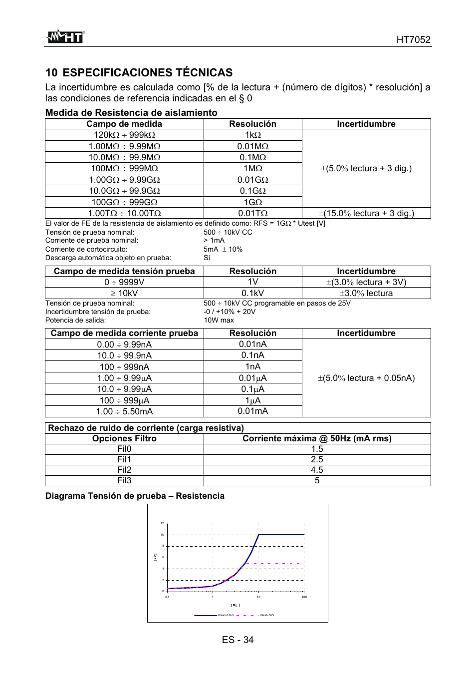 10 especificaciones técnicas, Medida de resistencia de aislamiento | HT instruments HT7052 User Manual | Page 76 / 120