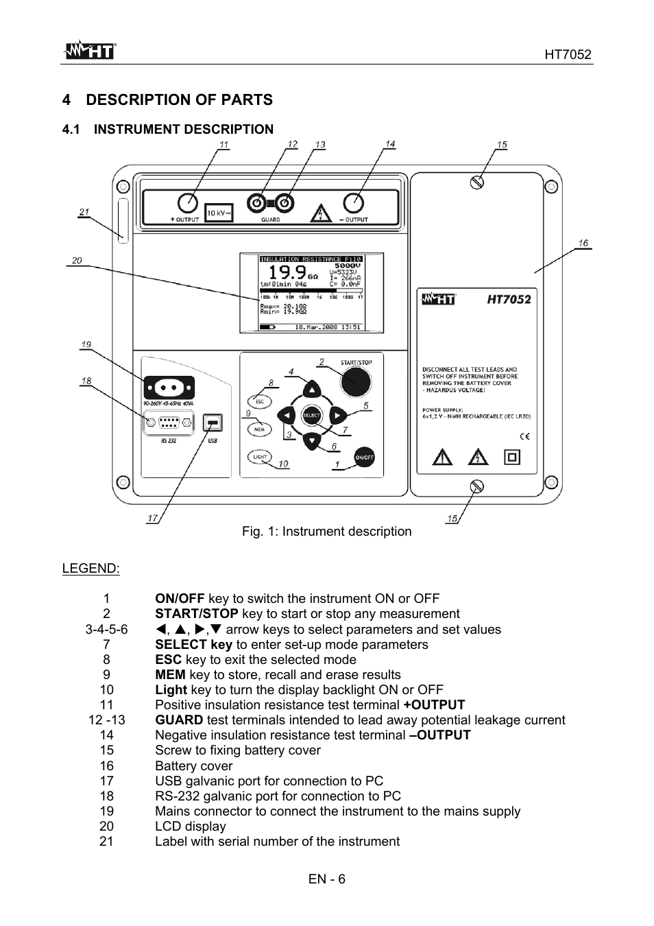 HT instruments HT7052 User Manual | Page 8 / 120