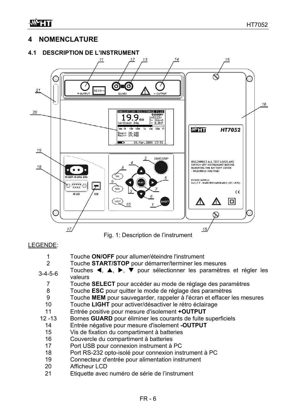 HT instruments HT7052 User Manual | Page 88 / 120