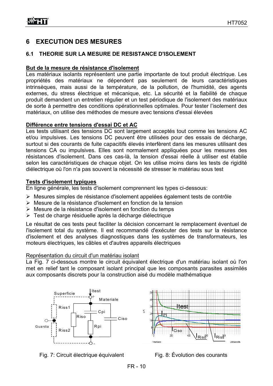 6 execution des mesures, Ites | HT instruments HT7052 User Manual | Page 92 / 120