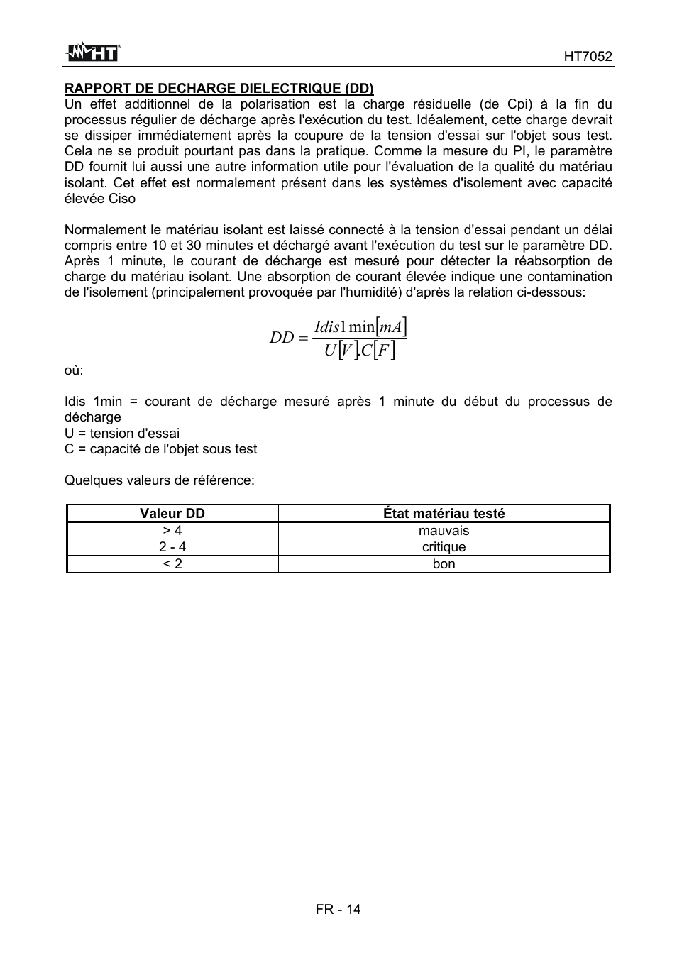 HT instruments HT7052 User Manual | Page 96 / 120