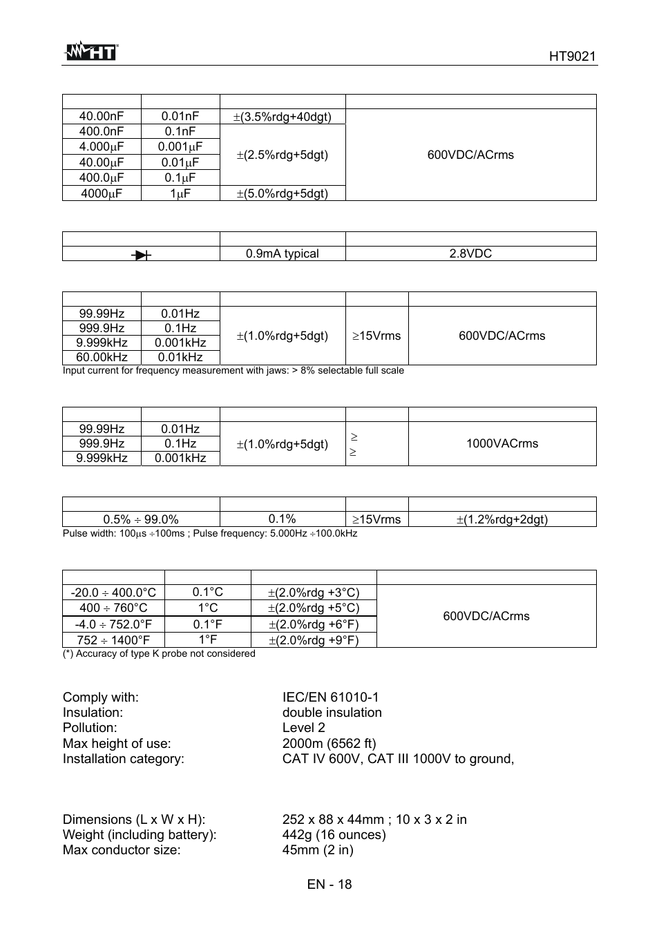 HT instruments HT9021 User Manual | Page 19 / 21