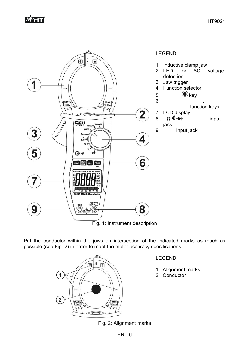 HT instruments HT9021 User Manual | Page 7 / 21