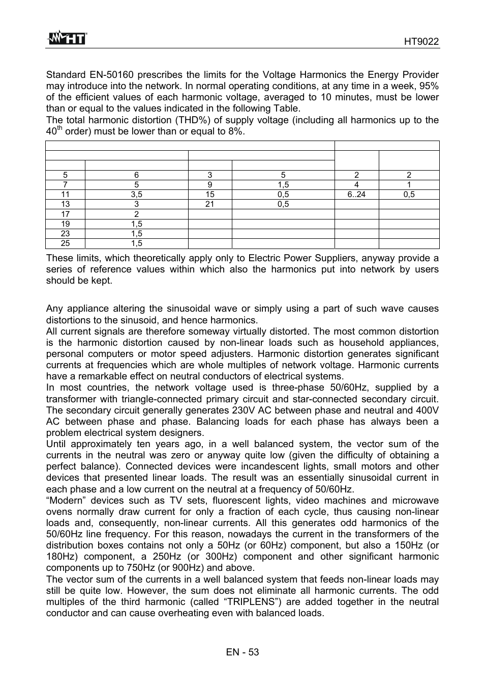 HT instruments HT9022 User Manual | Page 55 / 56