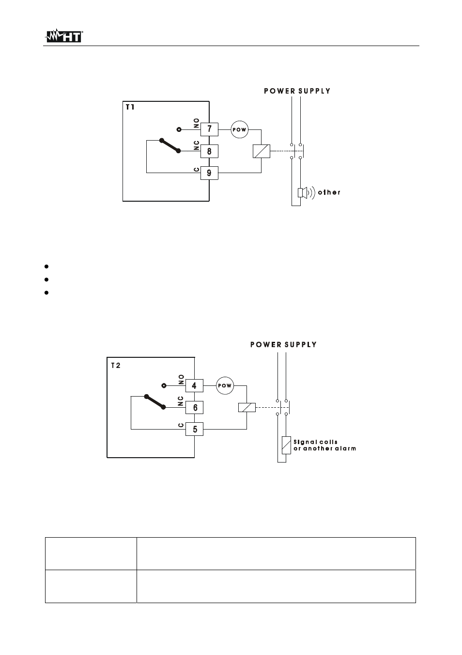 HT instruments HT950N User Manual | Page 11 / 17