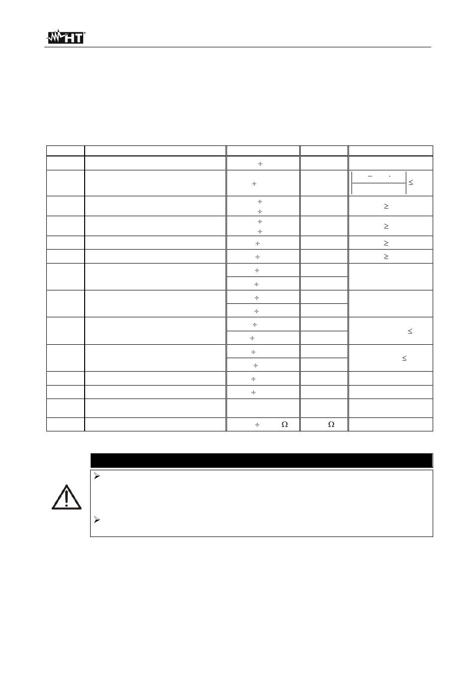 Caution | HT instruments SOLAR I-V User Manual | Page 21 / 76
