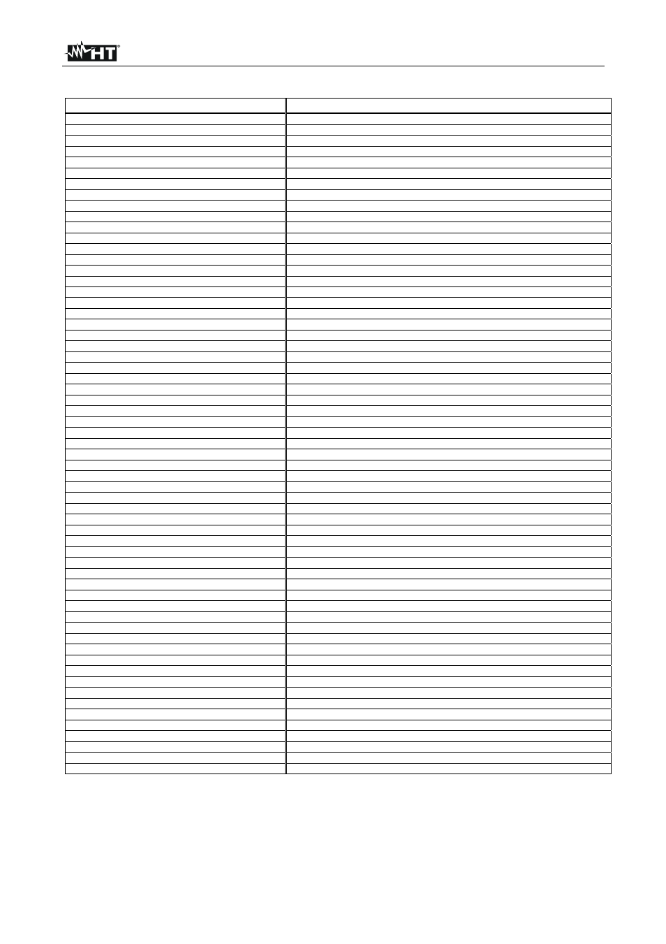 I-v400 - solar i-v, En - 57, List of display messages | HT instruments SOLAR I-V User Manual | Page 59 / 76