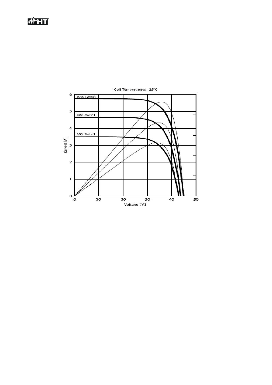 HT instruments SOLAR I-V User Manual | Page 73 / 76