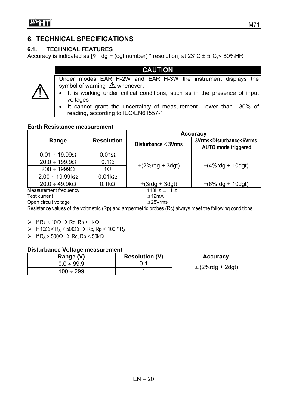 Technical specifications, Caution | HT instruments M71 User Manual | Page 21 / 26