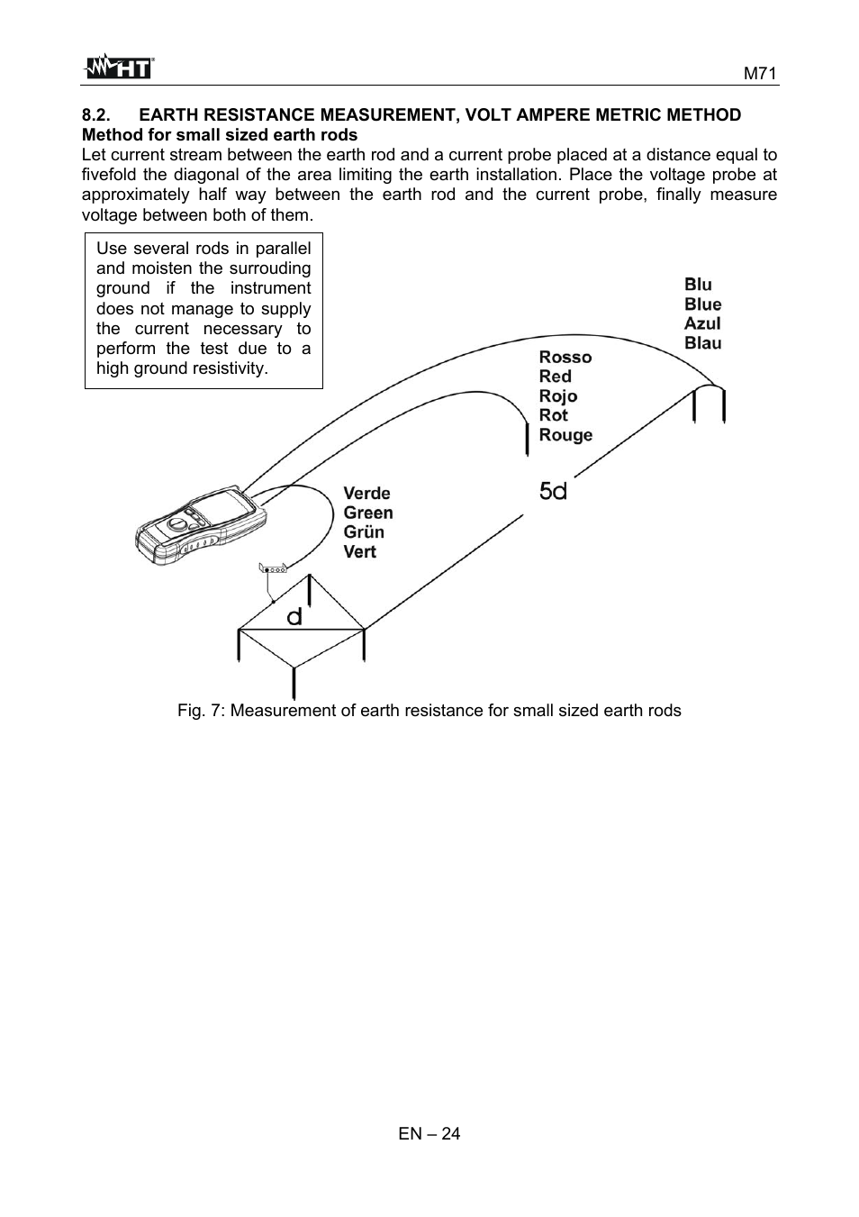 HT instruments M71 User Manual | Page 25 / 26