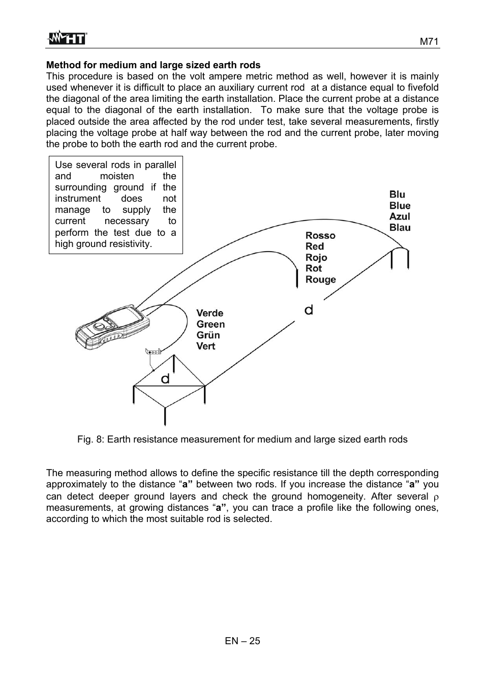 HT instruments M71 User Manual | Page 26 / 26