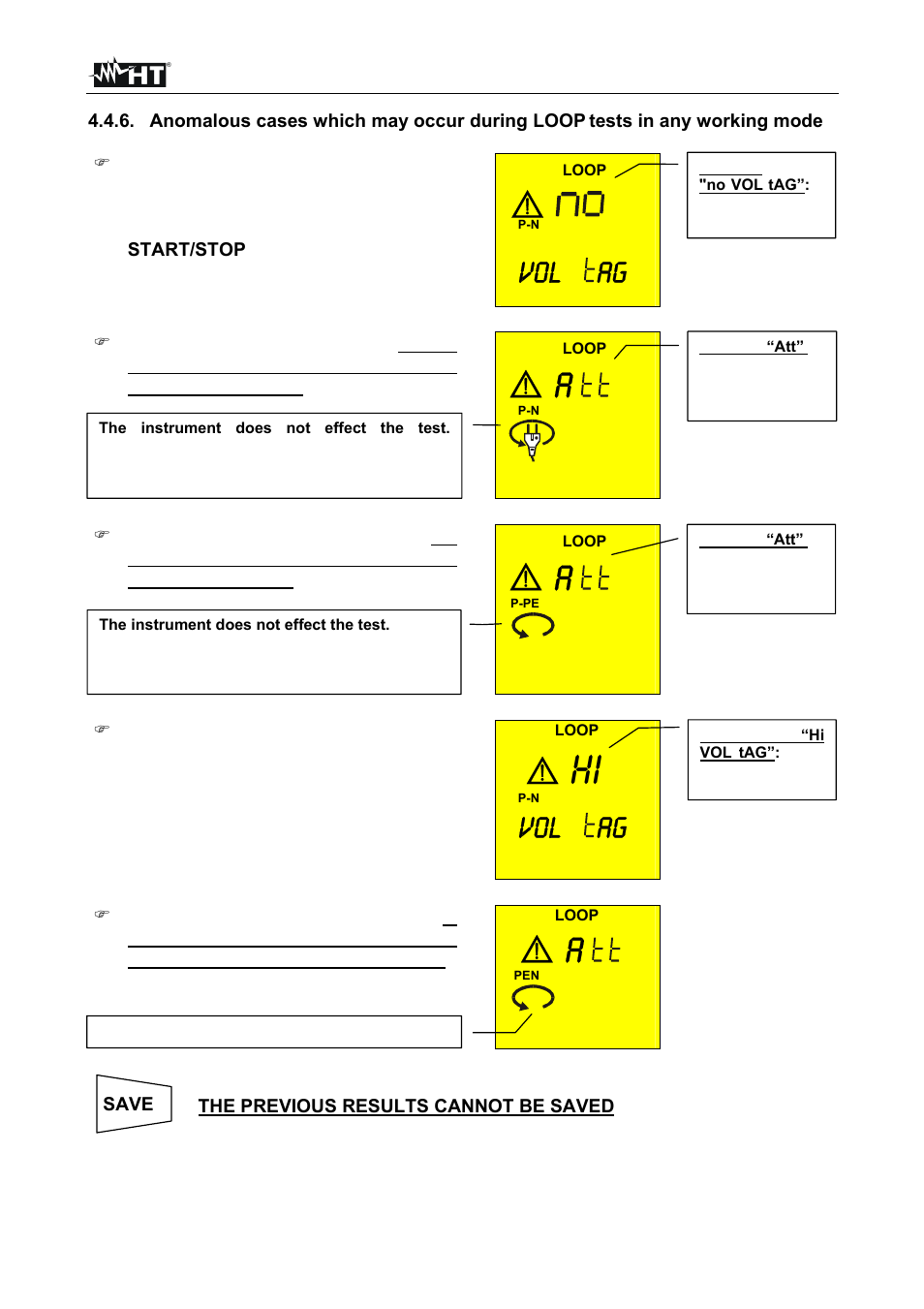Vol ag | HT instruments MACROTEST 5035 User Manual | Page 37 / 80