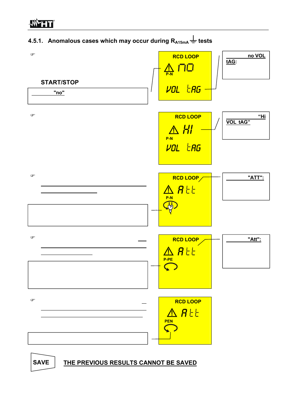 Vol ag | HT instruments MACROTEST 5035 User Manual | Page 44 / 80