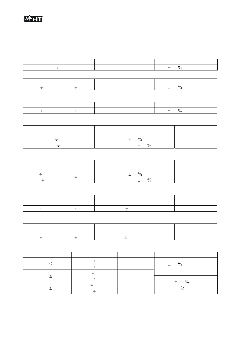 Specifications techniques | HT instruments MPP300 User Manual | Page 108 / 114