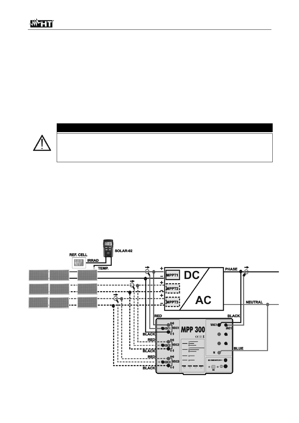 Operating instructions, Attention | HT instruments MPP300 User Manual | Page 11 / 114