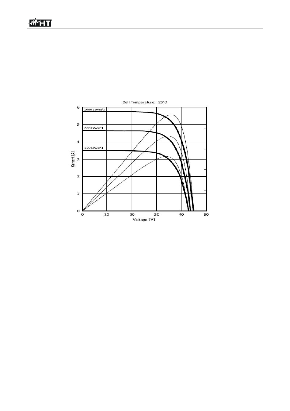 Mpp300 | HT instruments MPP300 User Manual | Page 111 / 114