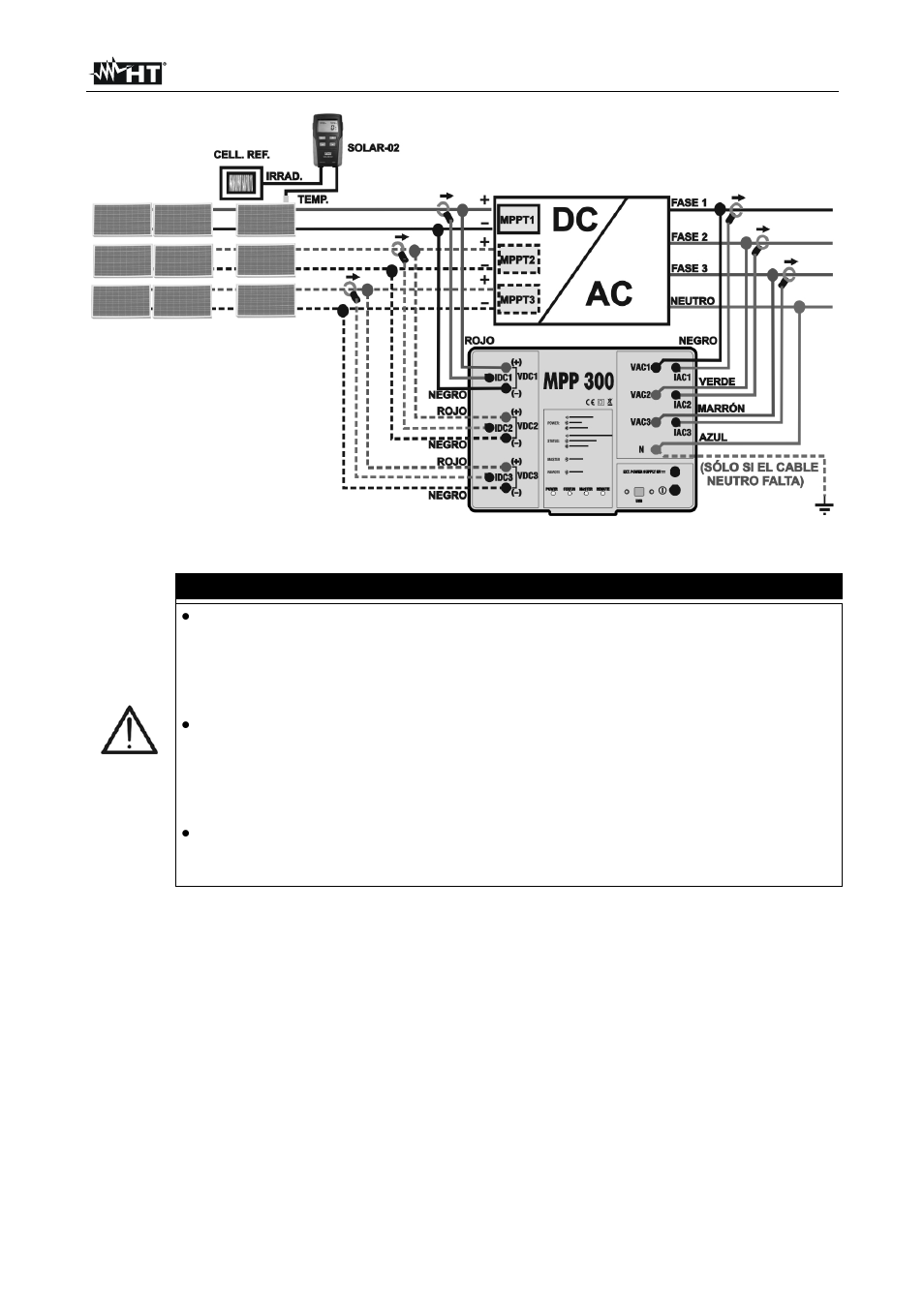 Atención | HT instruments MPP300 User Manual | Page 40 / 114