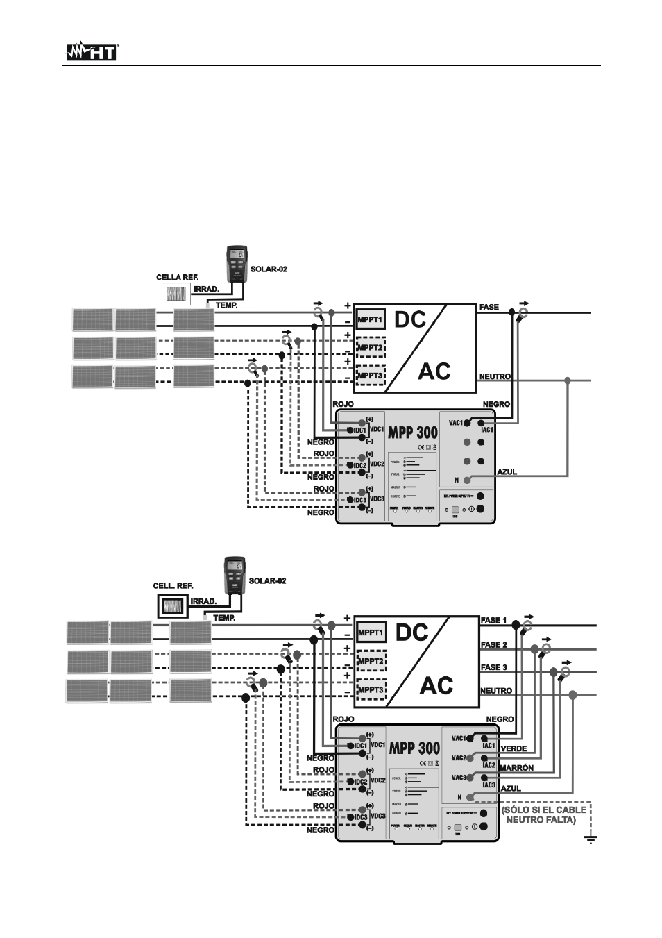 HT instruments MPP300 User Manual | Page 45 / 114