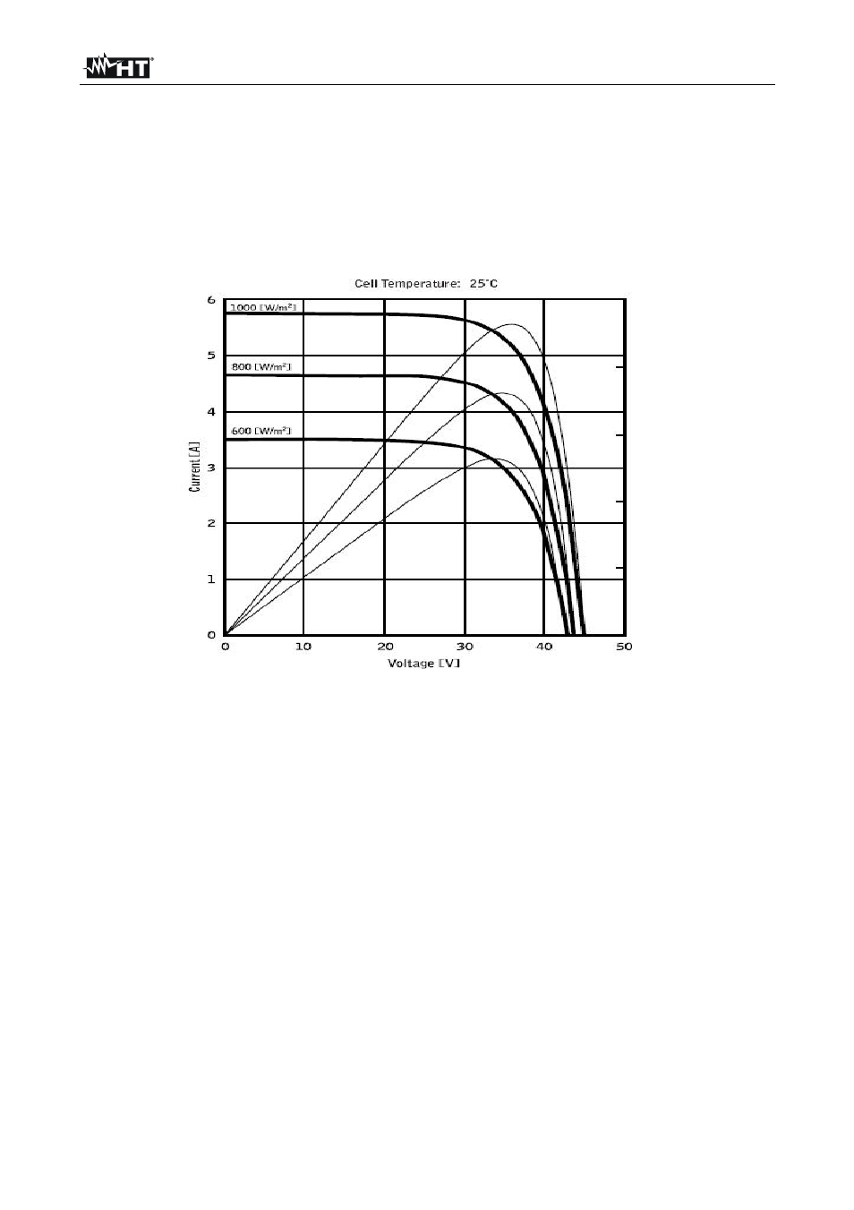 HT instruments MPP300 User Manual | Page 55 / 114