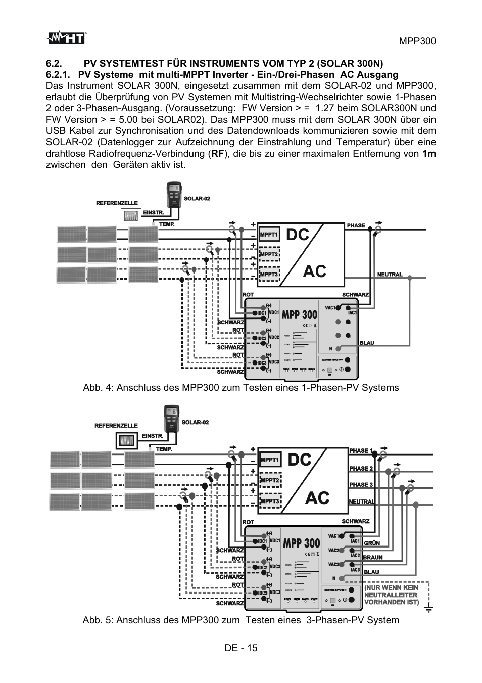 HT instruments MPP300 User Manual | Page 73 / 114