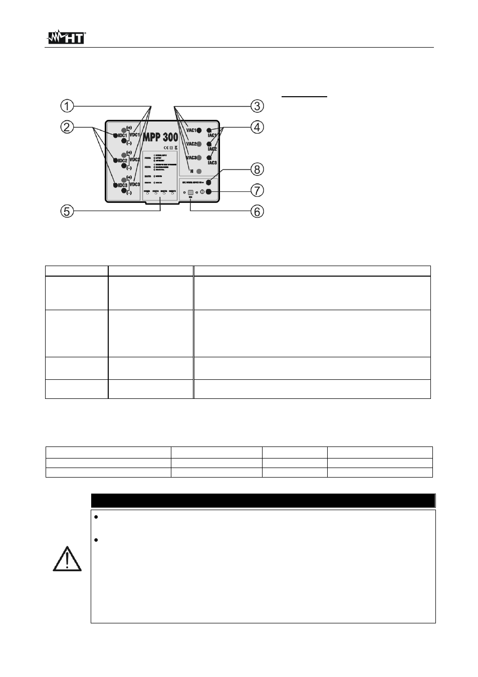 Overview, Caution | HT instruments MPP300 User Manual | Page 8 / 114