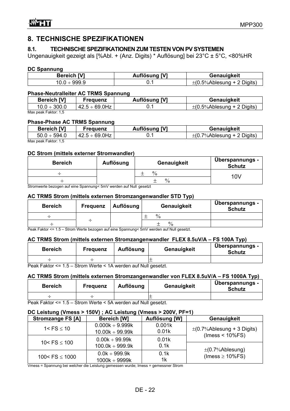 Technische spezifikationen | HT instruments MPP300 User Manual | Page 80 / 114