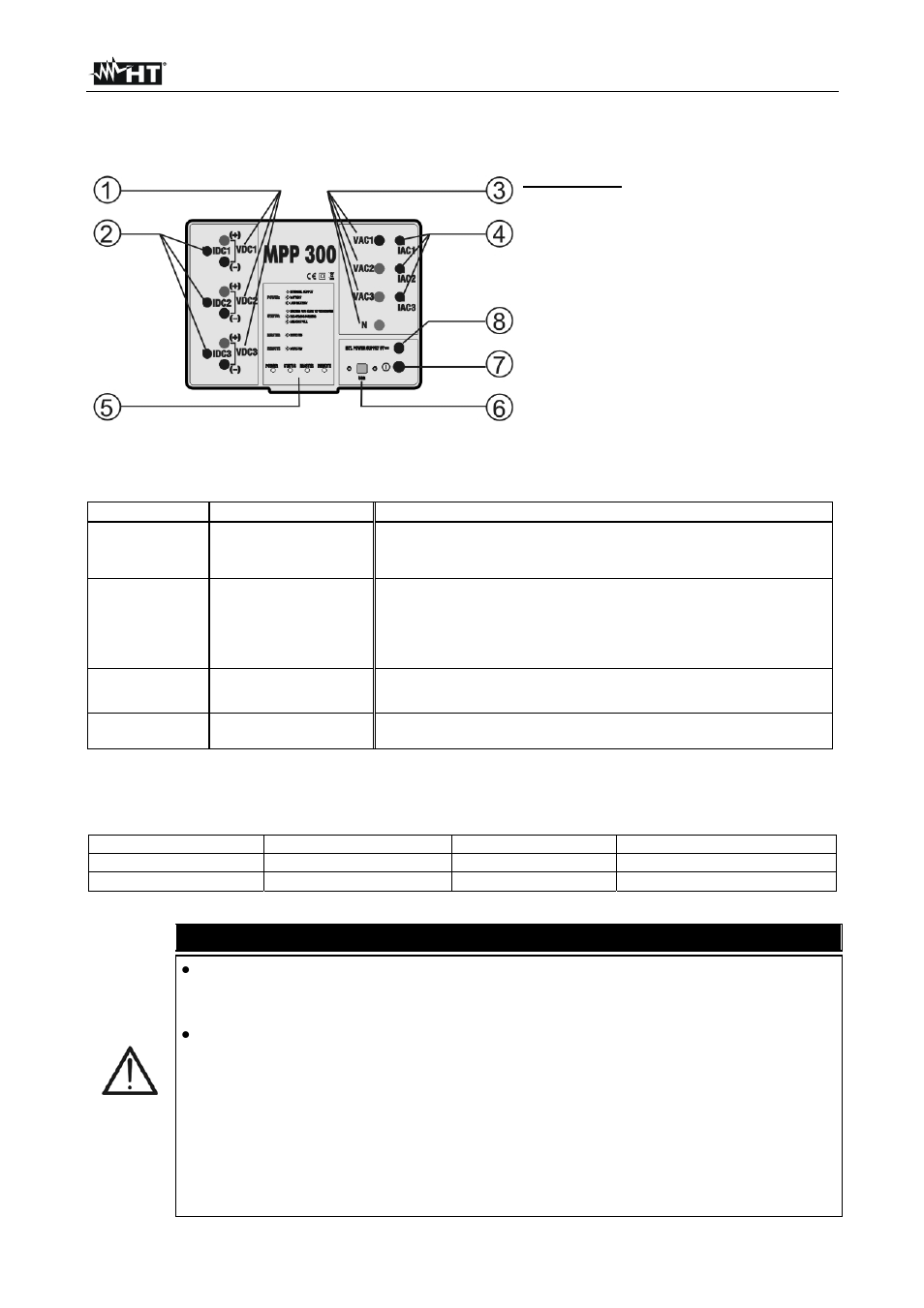 Nomenclature, Attention | HT instruments MPP300 User Manual | Page 92 / 114