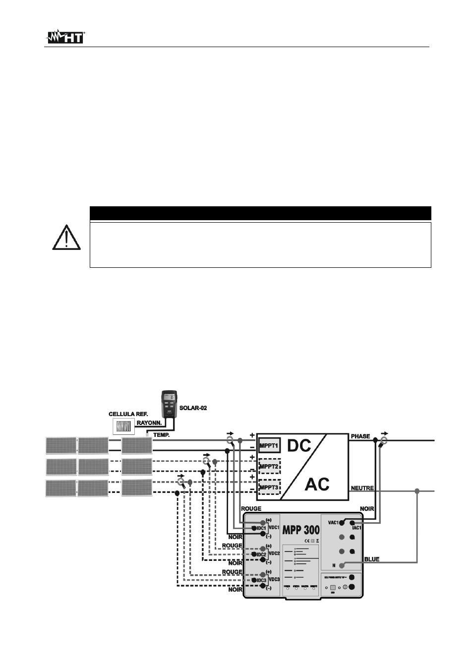 Mode d'utilisation, Attention | HT instruments MPP300 User Manual | Page 95 / 114