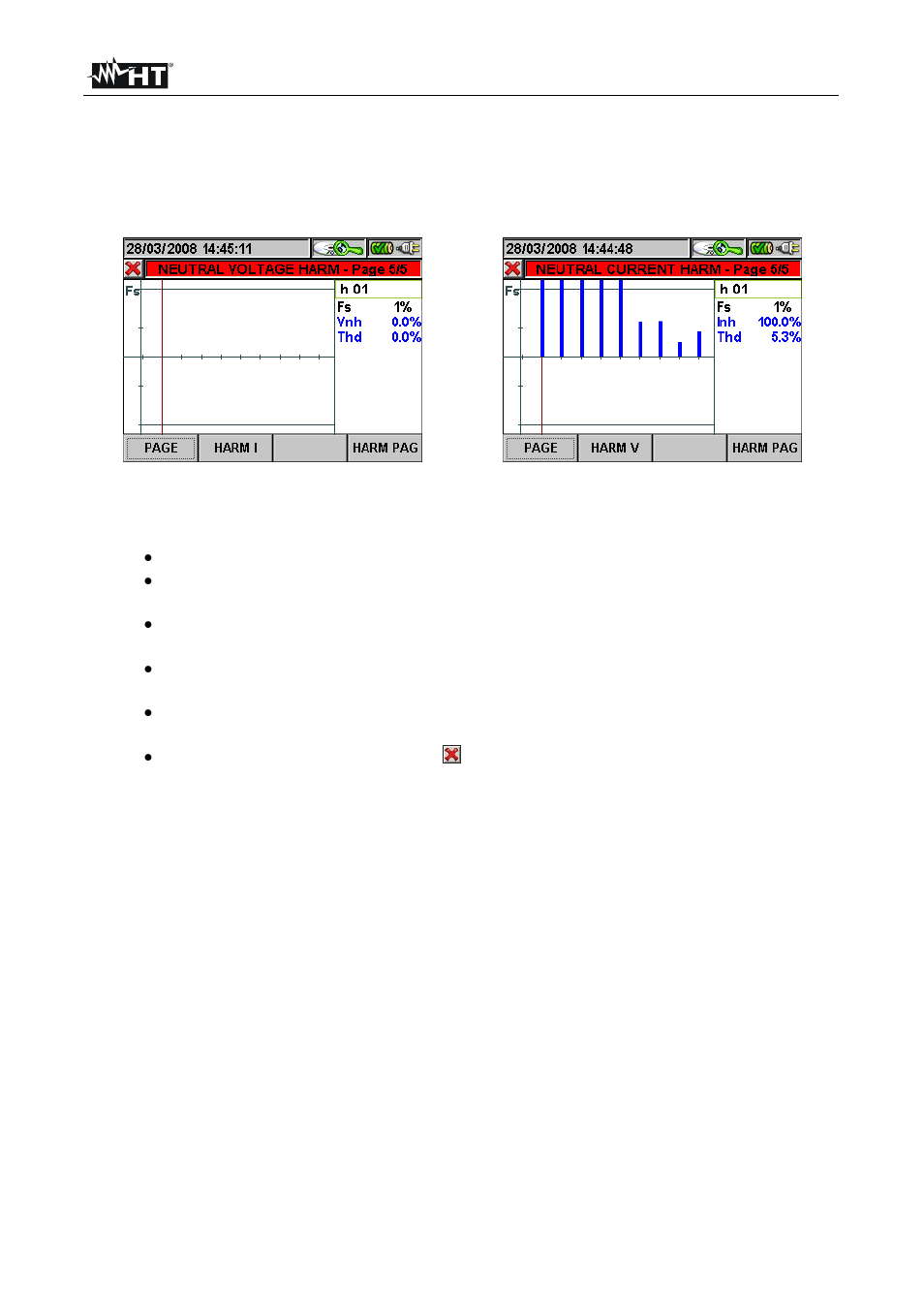 HT instruments PQA824 User Manual | Page 101 / 144