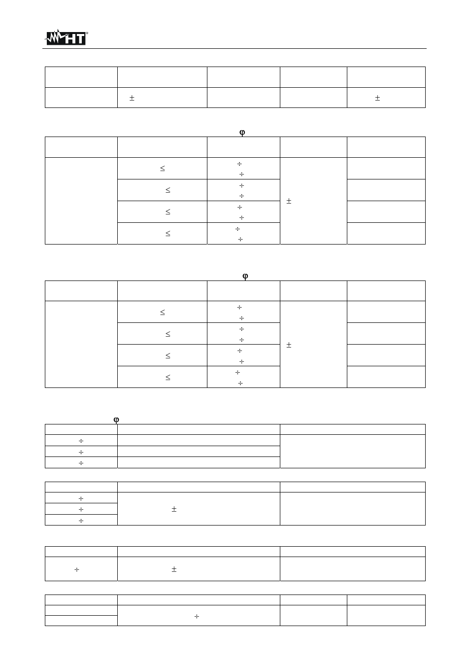 HT instruments PQA824 User Manual | Page 127 / 144