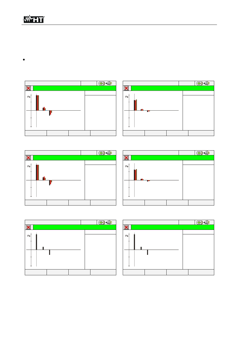 HT instruments PQA824 User Manual | Page 32 / 144