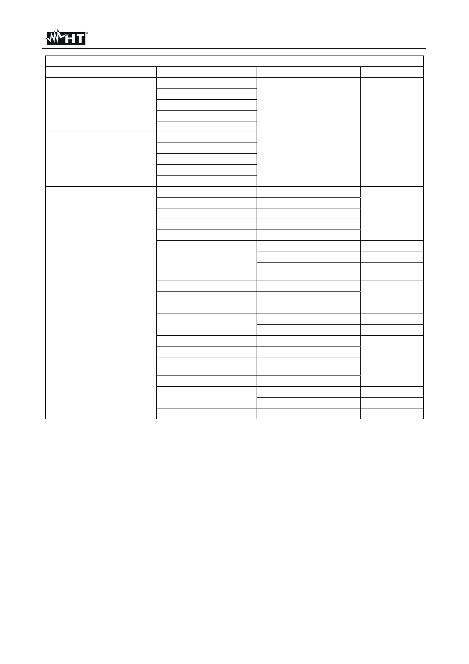 HT instruments PQA824 User Manual | Page 63 / 144