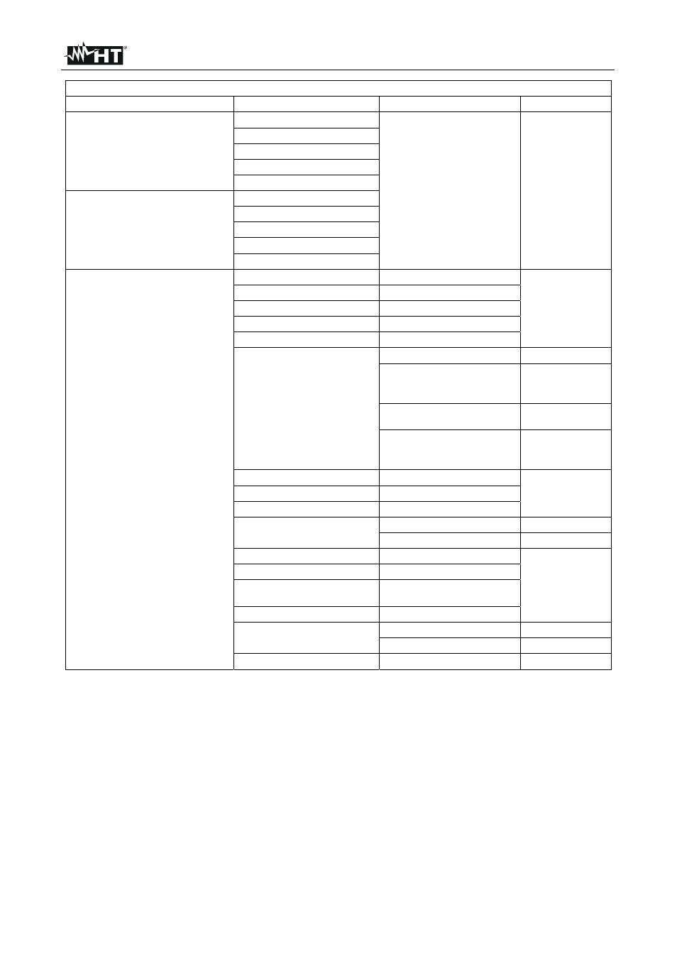 HT instruments PQA824 User Manual | Page 64 / 144