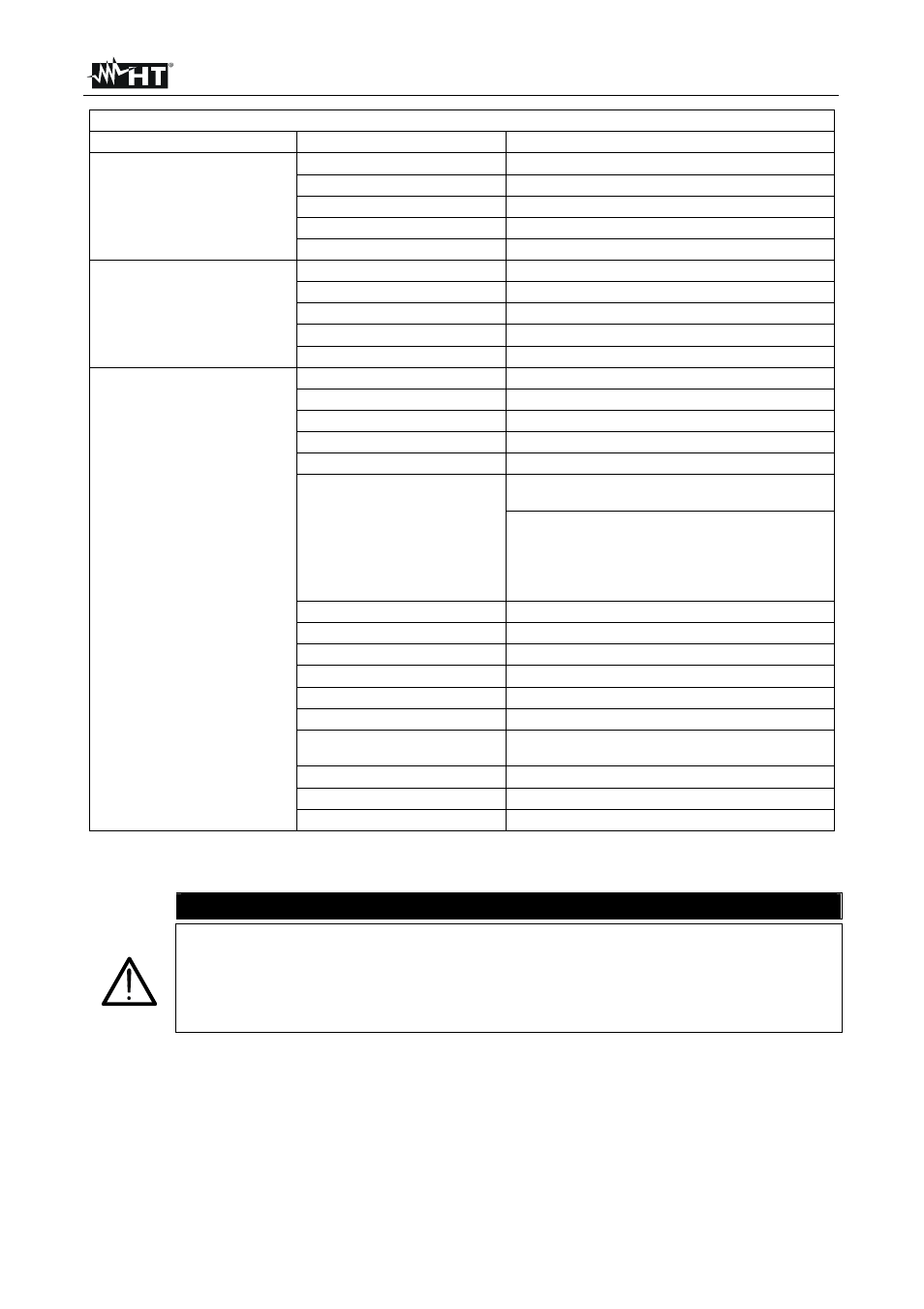 Caution | HT instruments PQA824 User Manual | Page 67 / 144