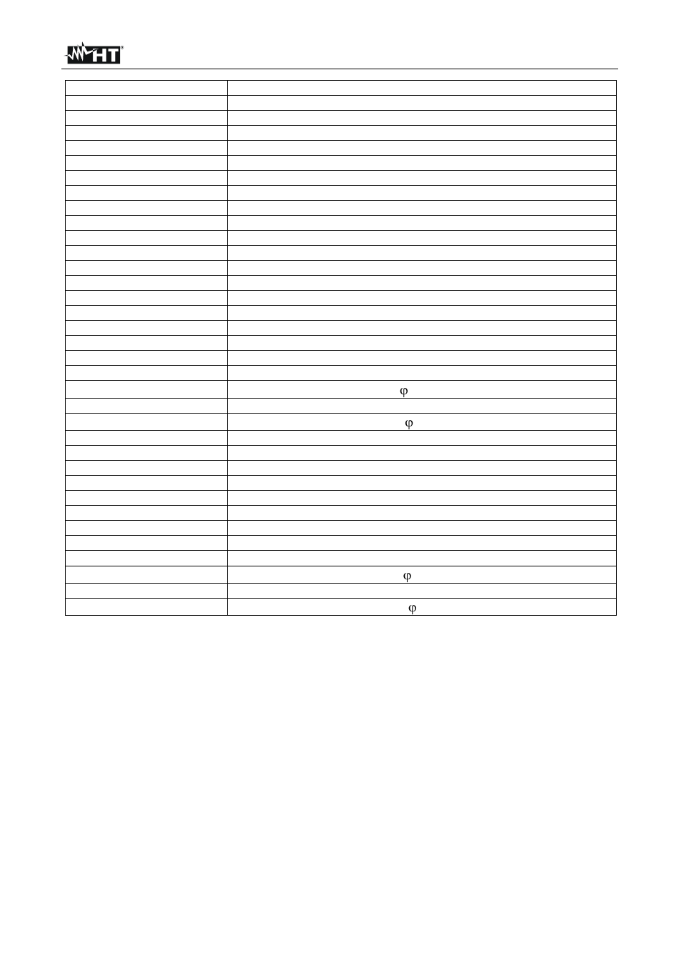 HT instruments PQA820 User Manual | Page 10 / 32