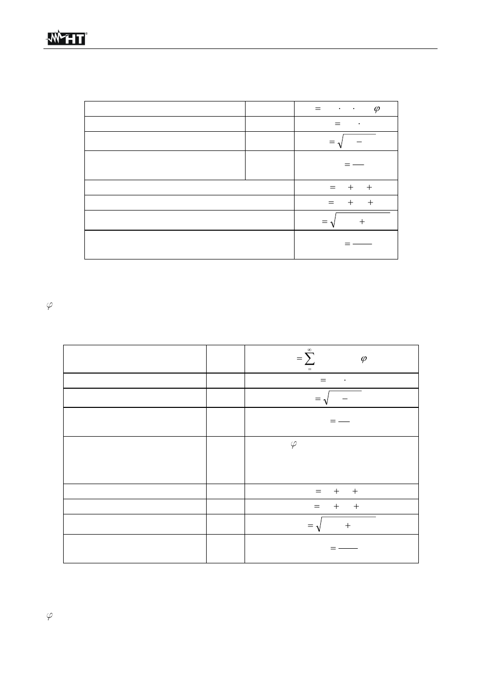 HT instruments PQA820 User Manual | Page 27 / 32