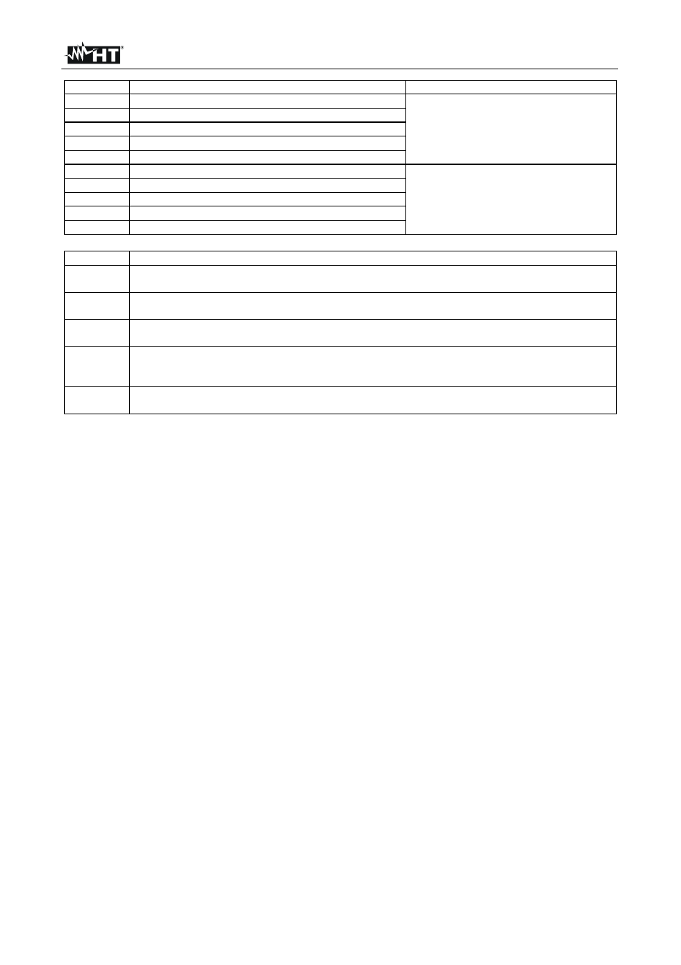 HT instruments PQA820 User Manual | Page 29 / 32