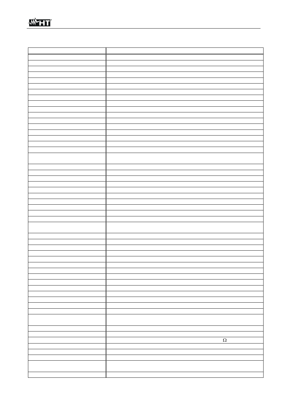 HT instruments PVCHECK User Manual | Page 52 / 68