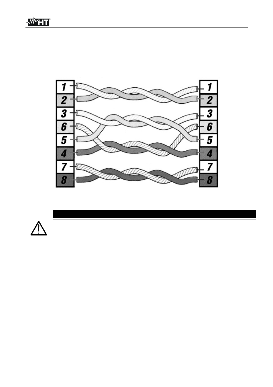 Caution | HT instruments QUICKLAN6055 User Manual | Page 9 / 12