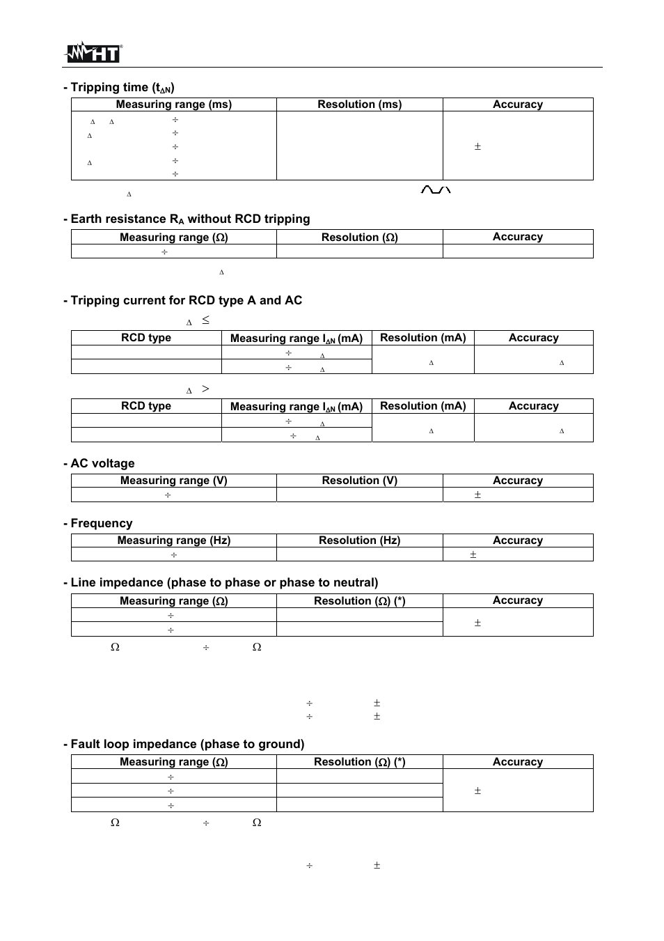 Sirius 87, En - 67, General rcd with i | 10ma | HT instruments SIRIUS87 User Manual | Page 69 / 88