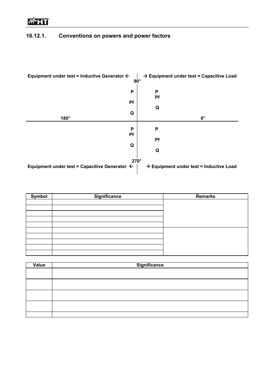 HT instruments SIRIUS89N User Manual | Page 127 / 132