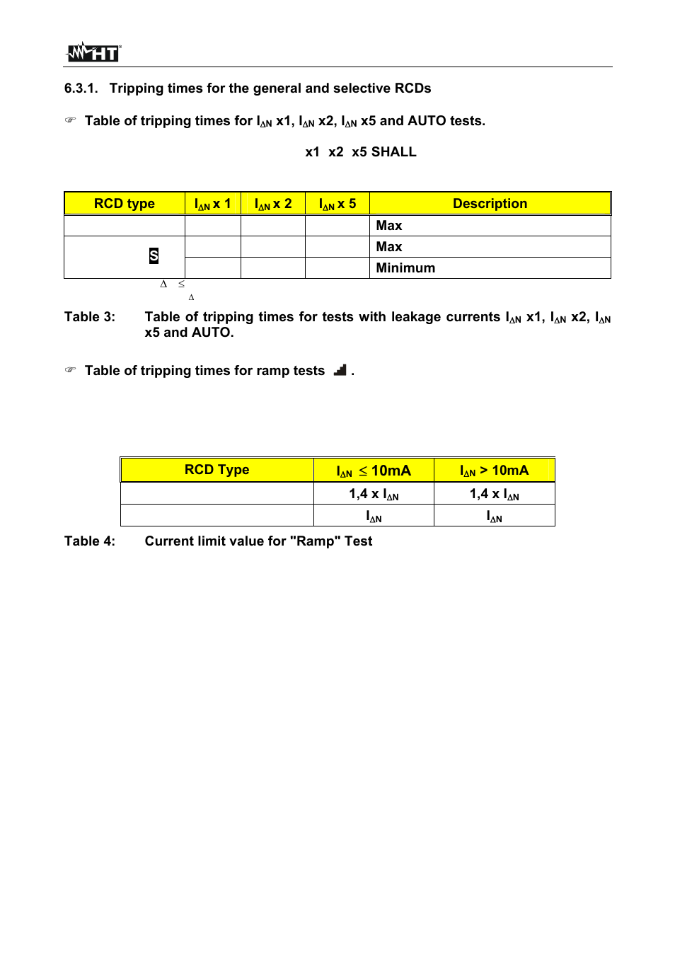HT instruments SIRIUS89N User Manual | Page 28 / 132