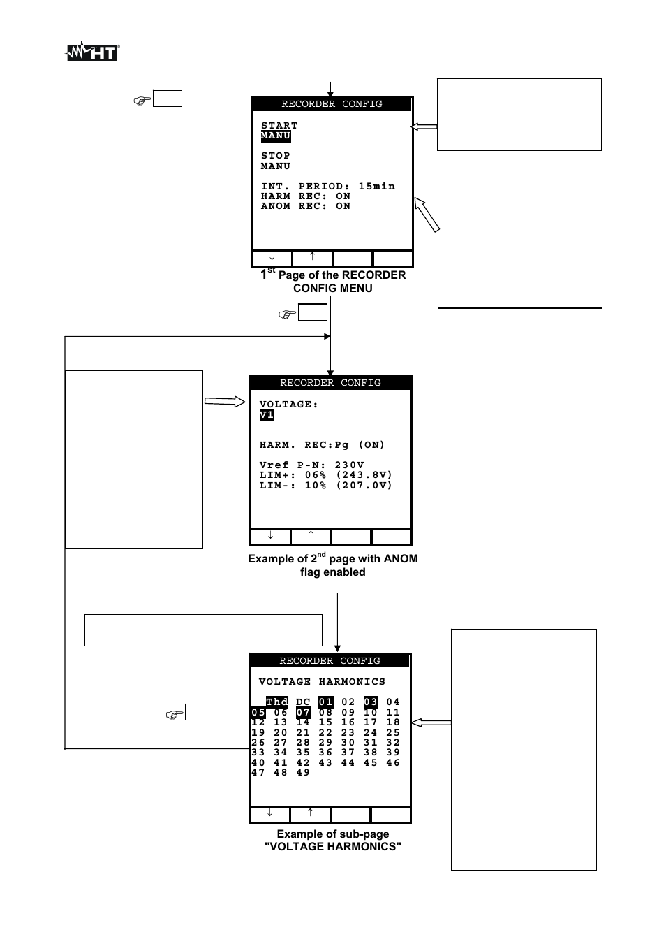 HT instruments SIRIUS89N User Manual | Page 69 / 132