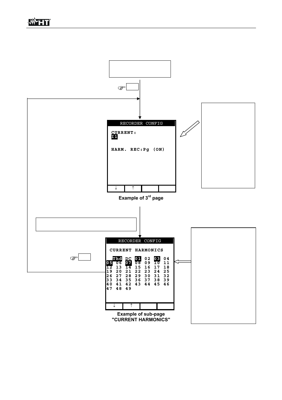 HT instruments SIRIUS89N User Manual | Page 70 / 132