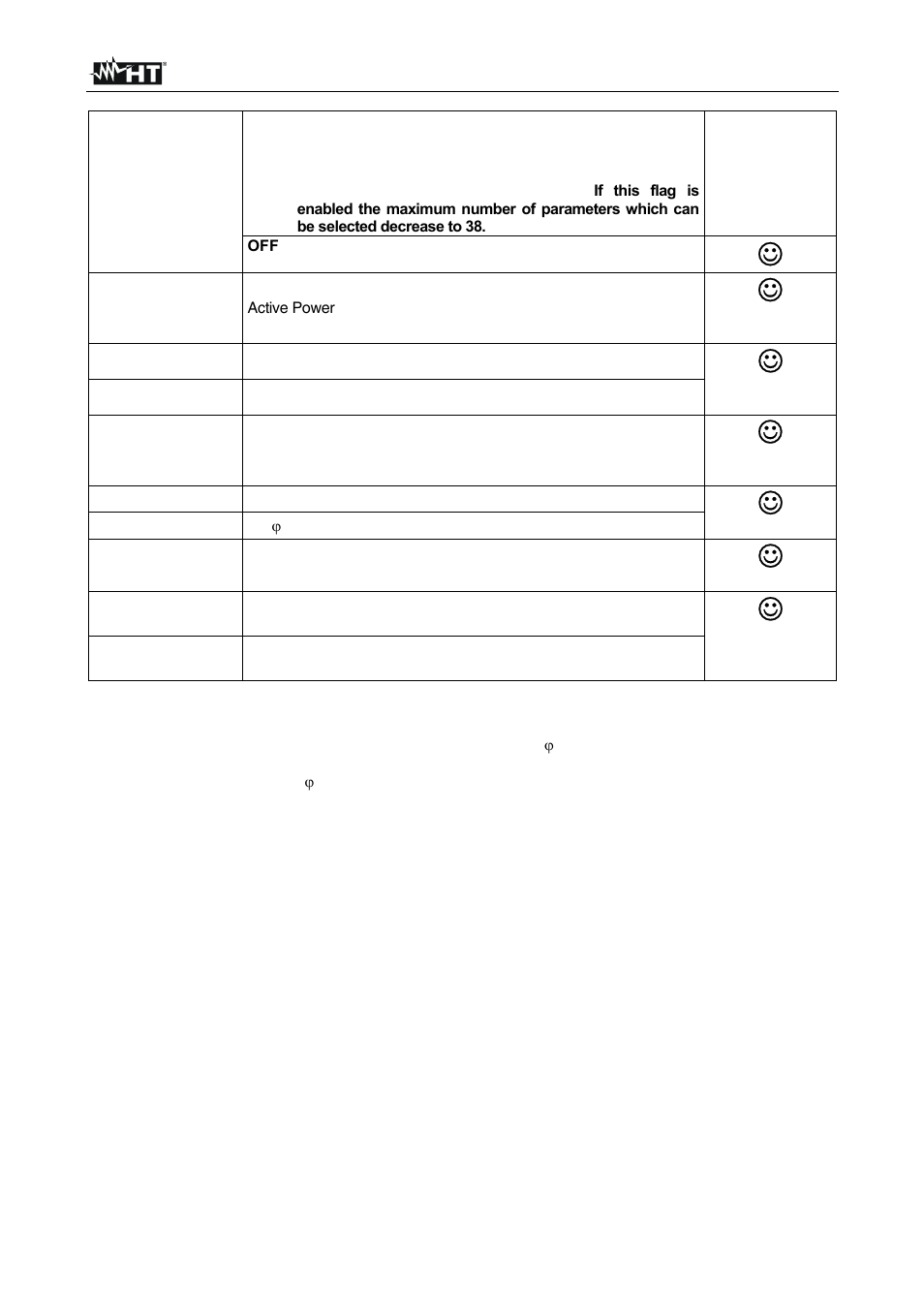 HT instruments SIRIUS89N User Manual | Page 74 / 132