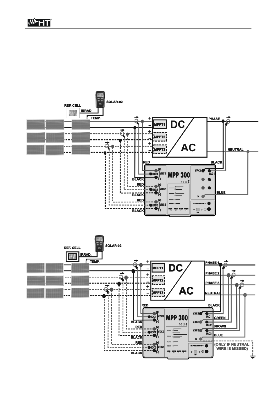 HT instruments SOLAR300N User Manual | Page 157 / 204