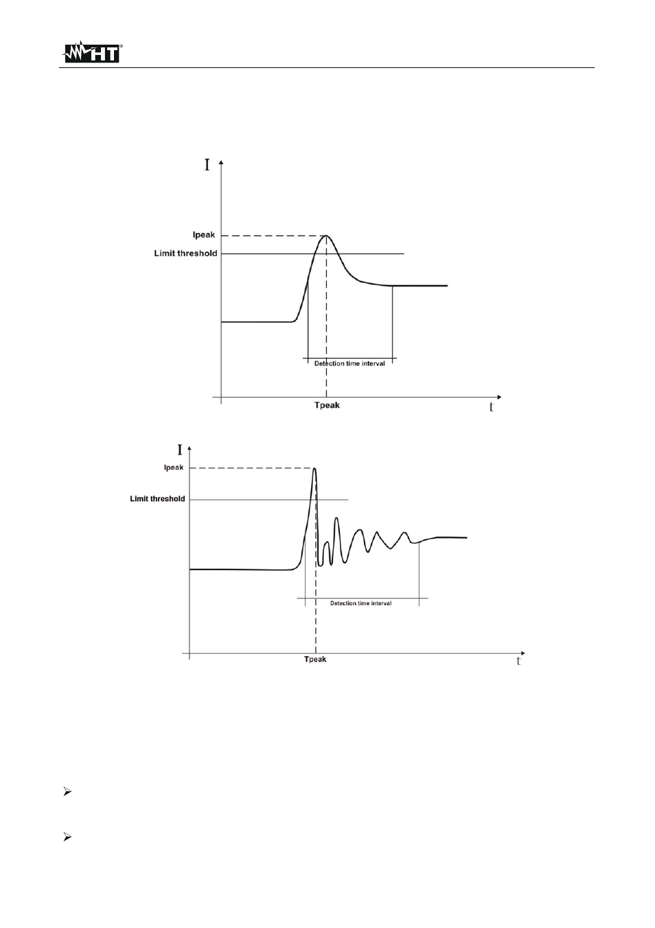 HT instruments SOLAR300N User Manual | Page 193 / 204