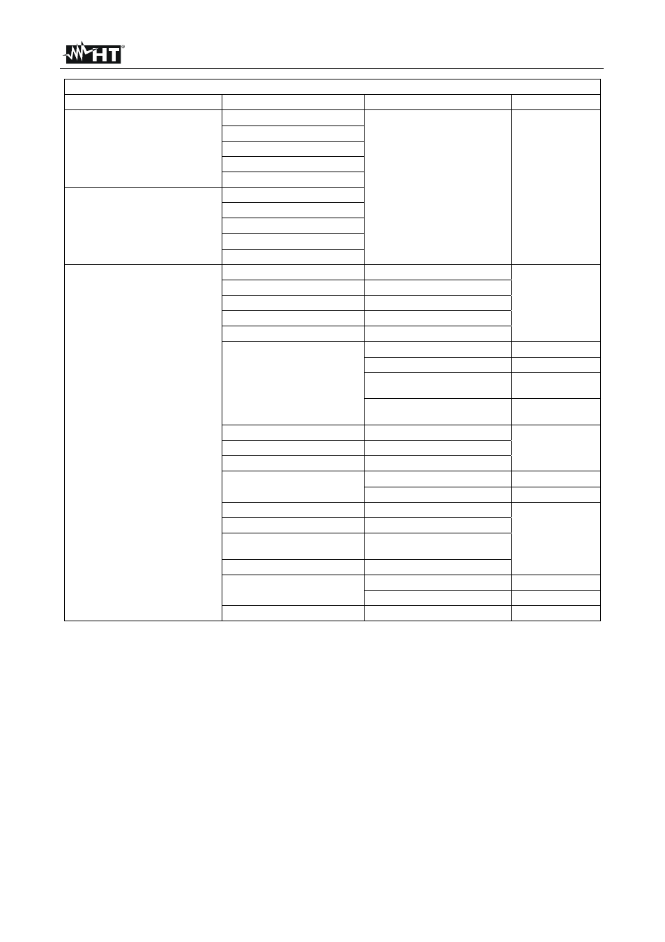 HT instruments SOLAR300N User Manual | Page 80 / 204
