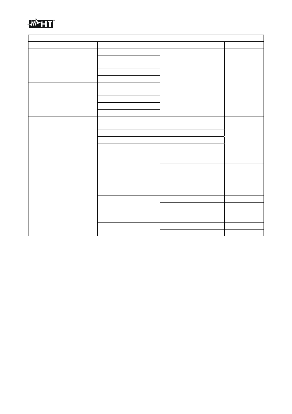 HT instruments SOLAR300N User Manual | Page 81 / 204